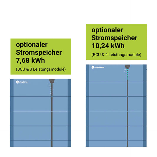 Komplett-Set 5,4 kWp