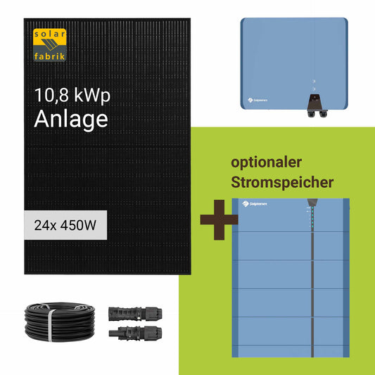 Komplett-Set 10,8 kWp